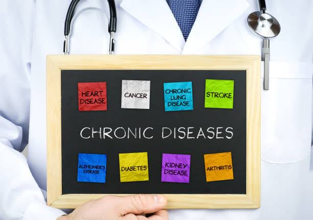 Chronic Diseases - Doctor with chalkboard concept